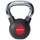 Kettlebells