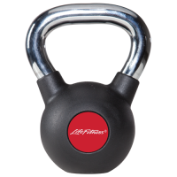 Kettlebells